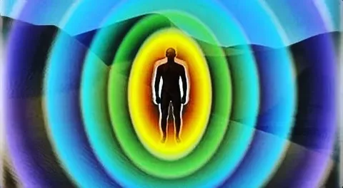 The Etheric Body