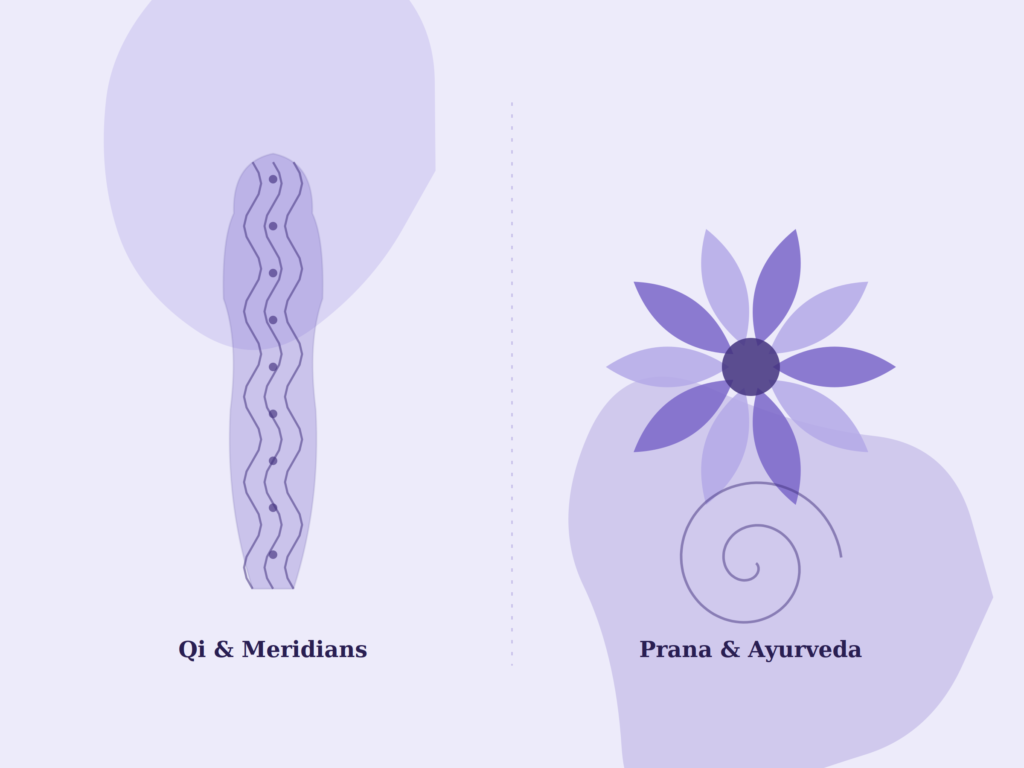 energy healing historical roots
