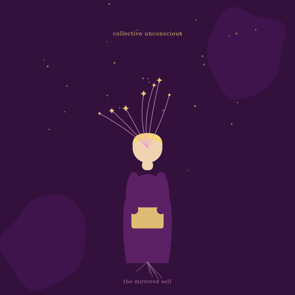 How Synchronicity Works