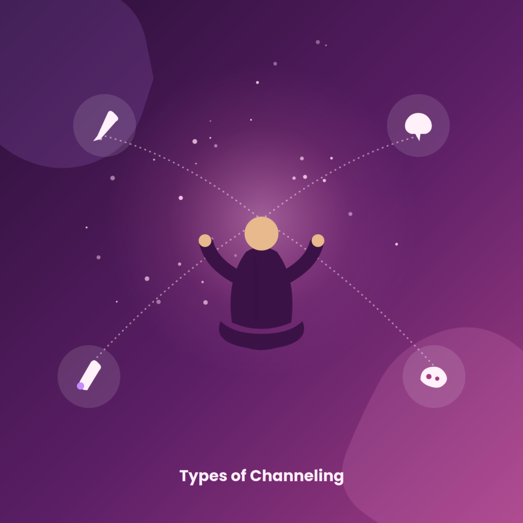 Types of Channeling
