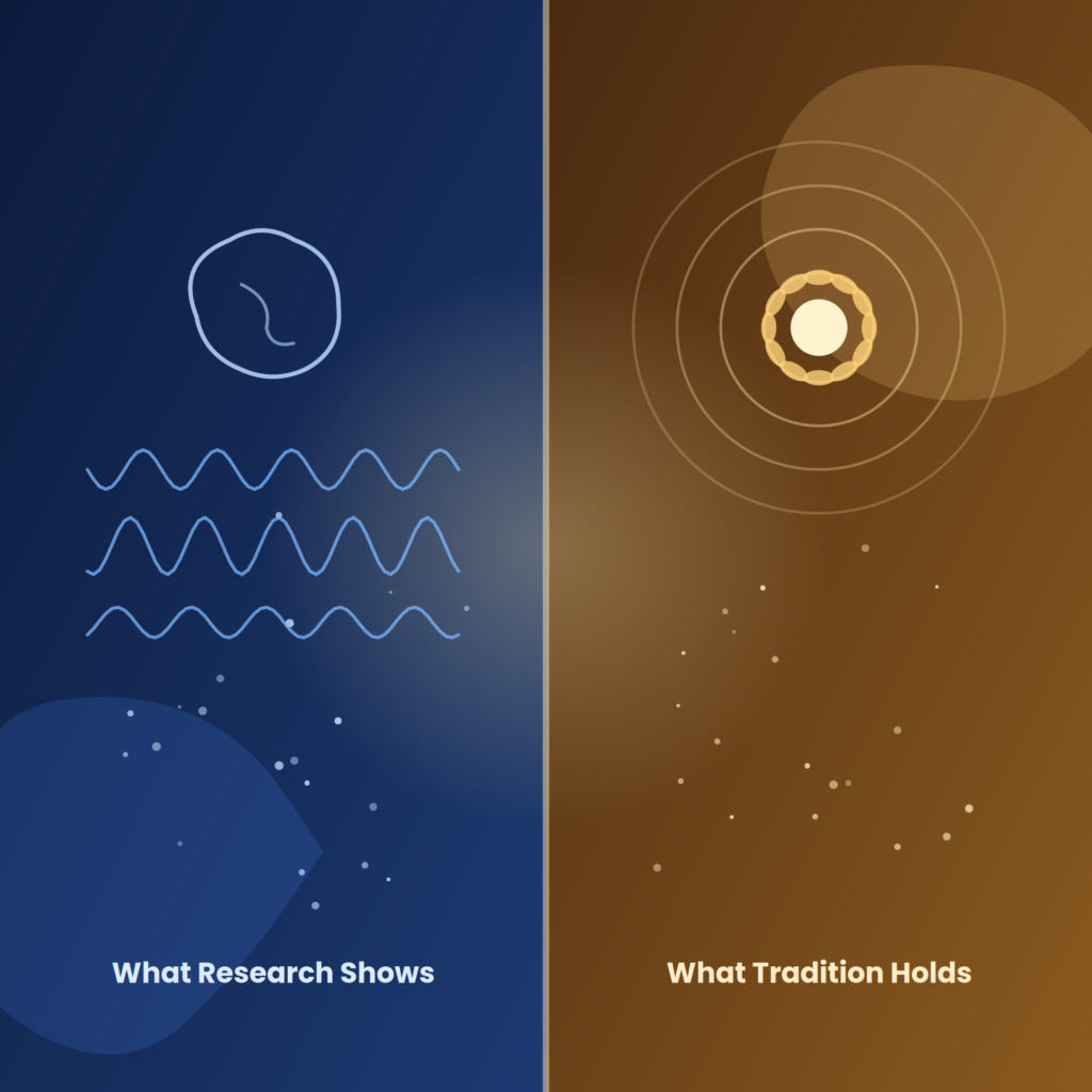 What Research and Practitioner Accounts Actually Show