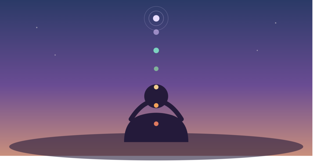 How to Develop Psychic Abilities