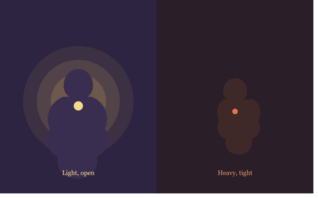 How to Develop Your Intuition: Practical, Daily Techniques