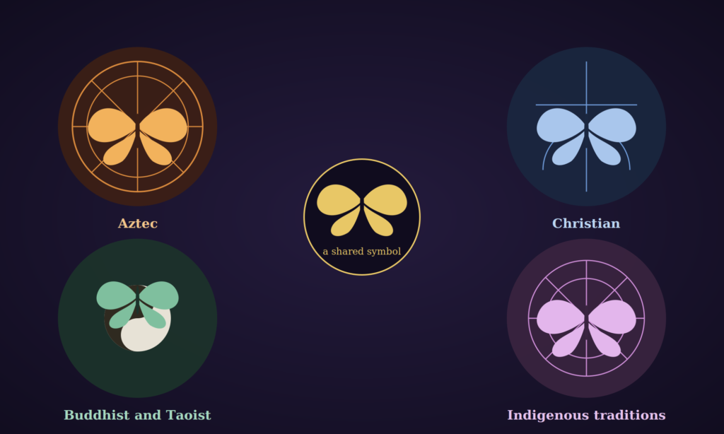 Butterflies Across Cultures and Traditions