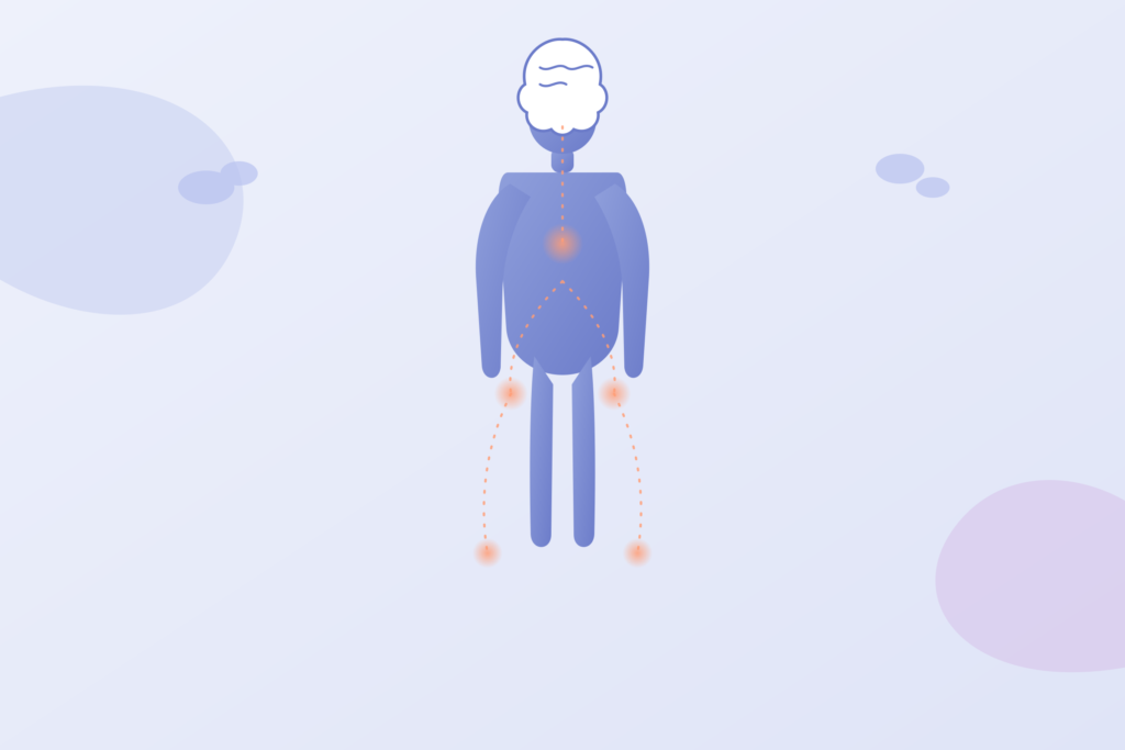 How Body Scan Meditation Works