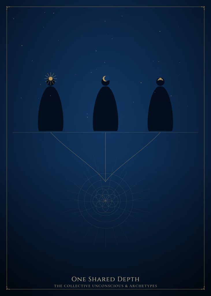 The Mechanics: Acausal Connection and the Collective Unconscious