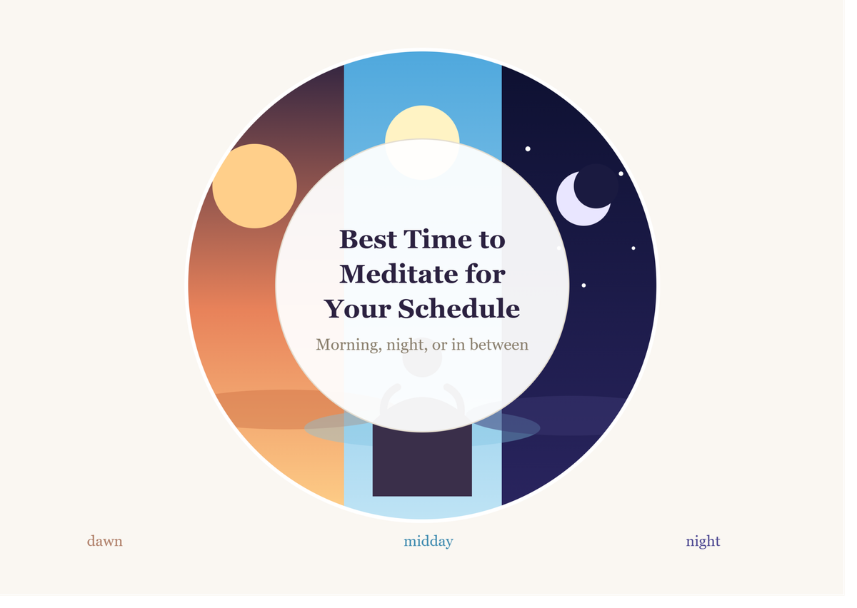 Best Time to Meditate for Your Schedule (Morning, Night, or in Between)