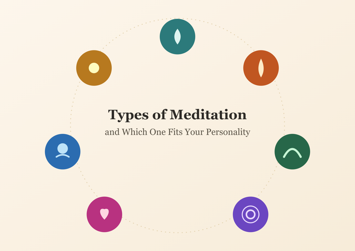 Types of Meditation and Which One Fits Your Personality
