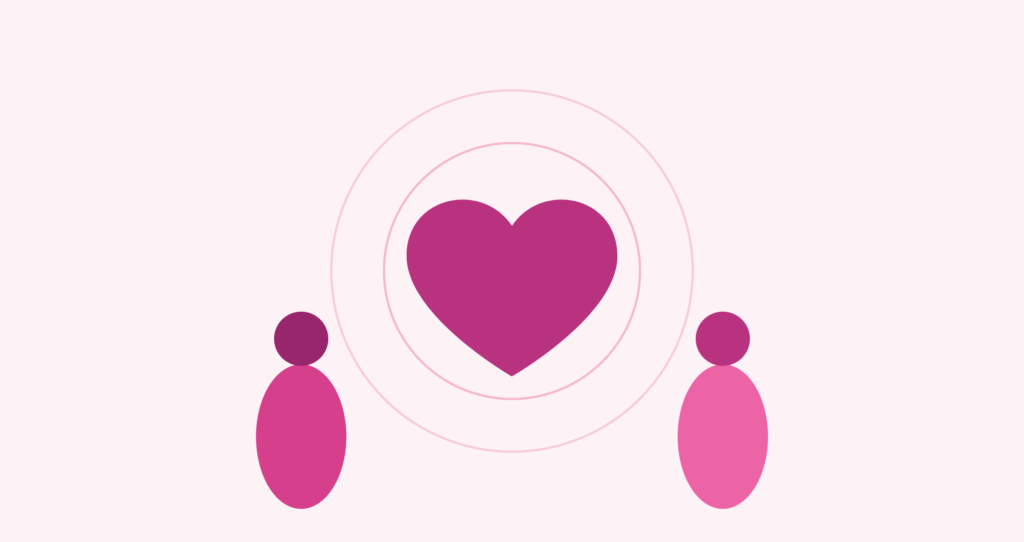 Loving-Kindness (Metta) Meditation