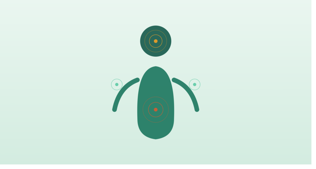 Physical and Energetic Signals