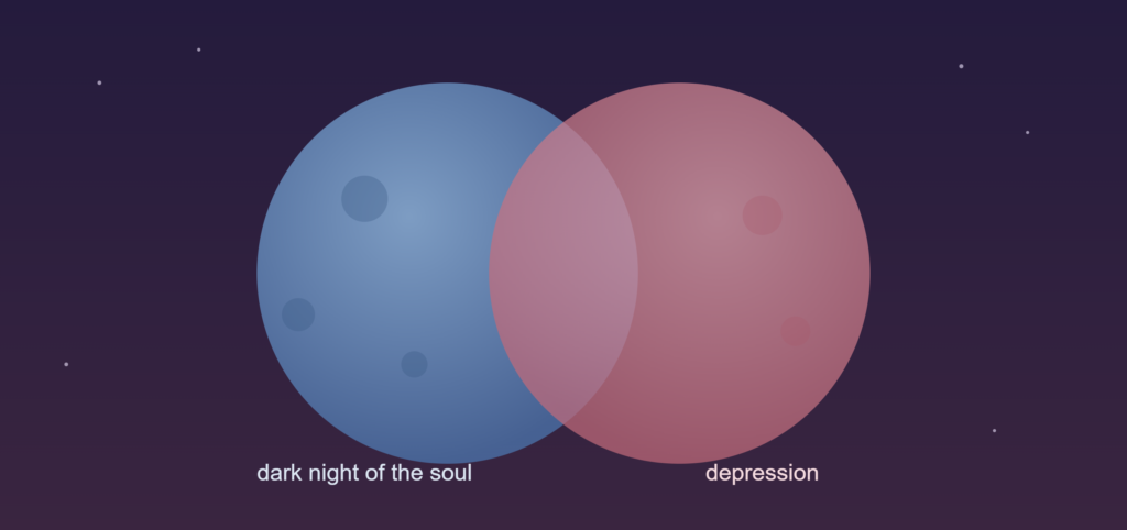 Dark Night of the Soul vs. Depression