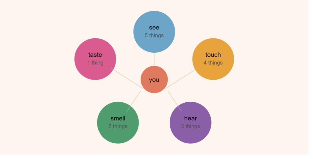 Sensory Grounding Techniques for Everyday Anxiety