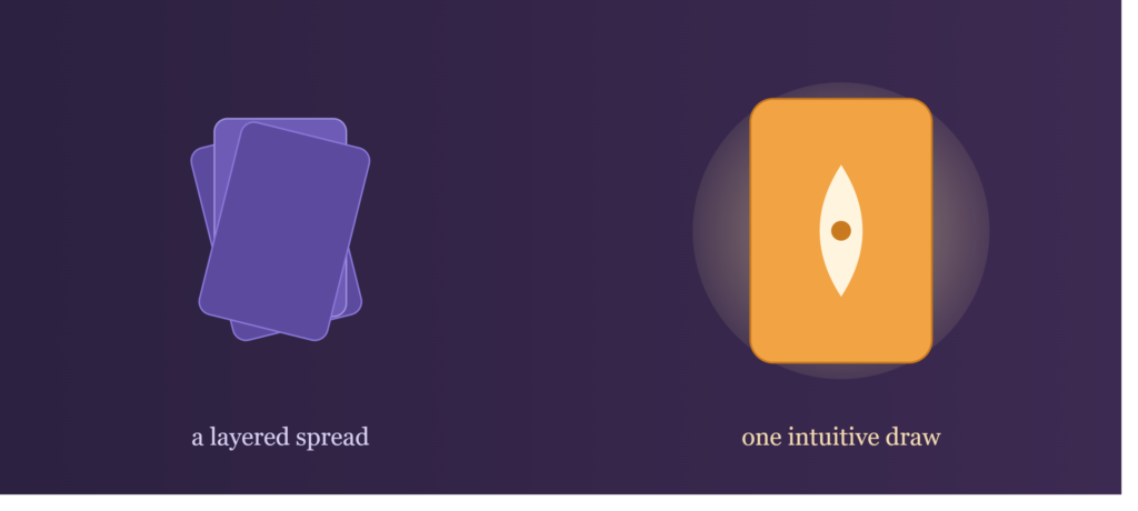 Oracle Cards vs Tarot Cards mechanism
