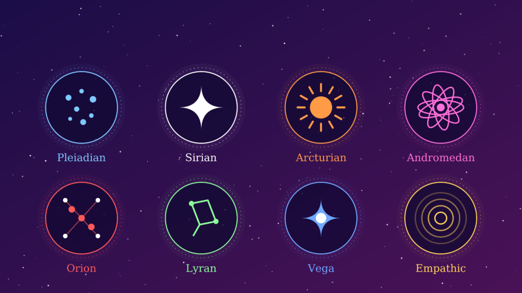 Starseed Types: Pleiadian, Sirian, Arcturian, and More