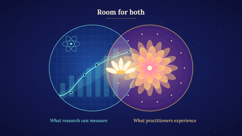 What the Evidence and the Experience Both Suggest
