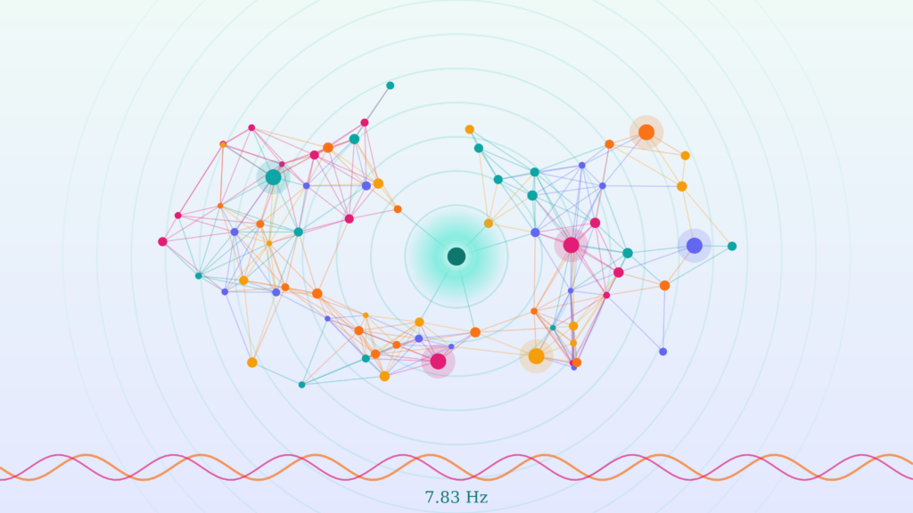 5D Consciousness Alignment: Scientific Evidence and Other Perspectives