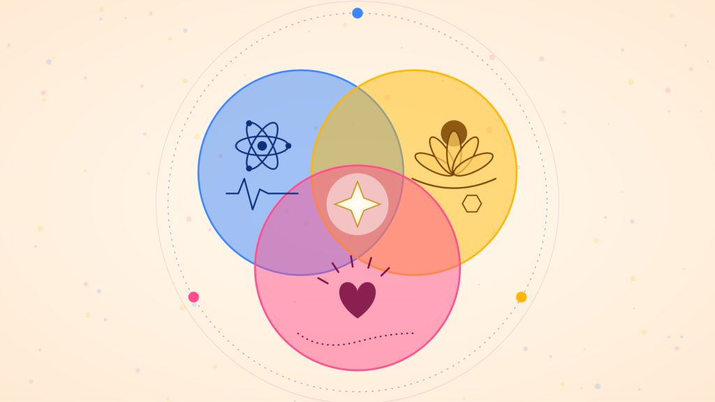 Evidence and Perspectives on Ascension