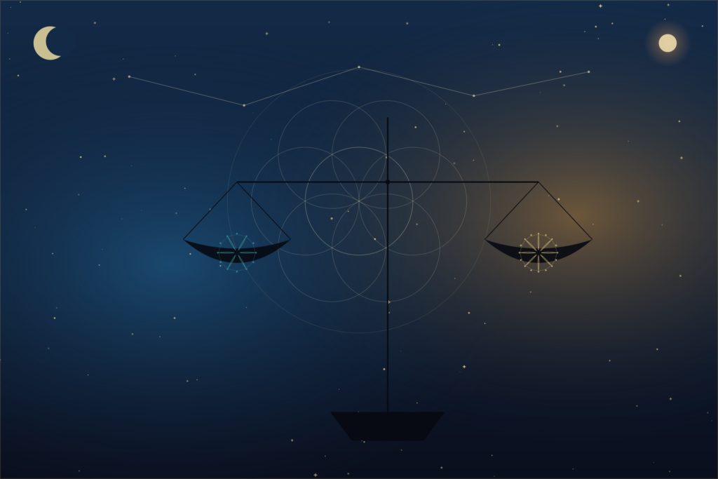 What Research and Different Perspectives Say