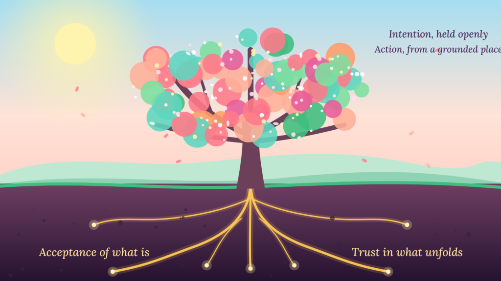 Common Misconceptions About Surrender