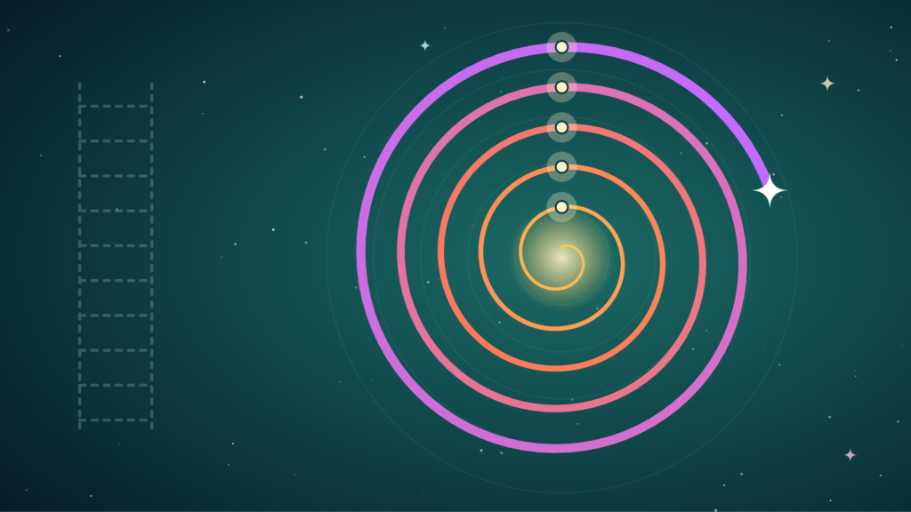 Common Misconceptions About Ascension
