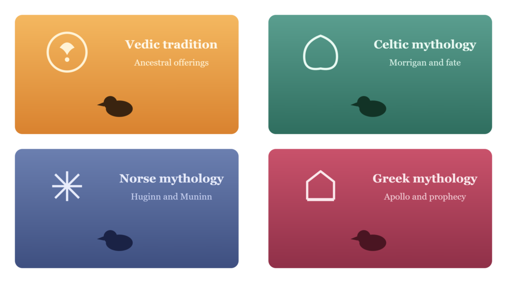 Crow Spiritual Meaning Across Cultures and Traditions