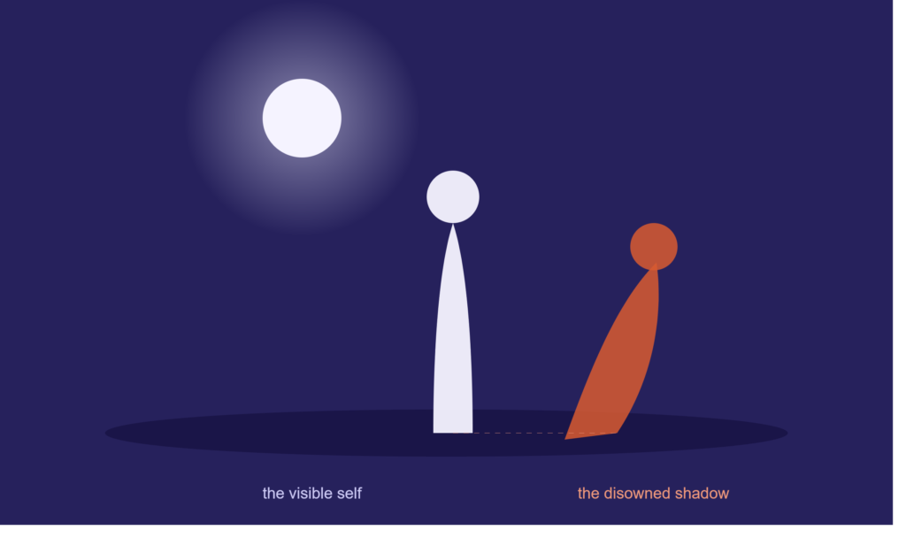 How Shadow Work Supports Inner Child Healing