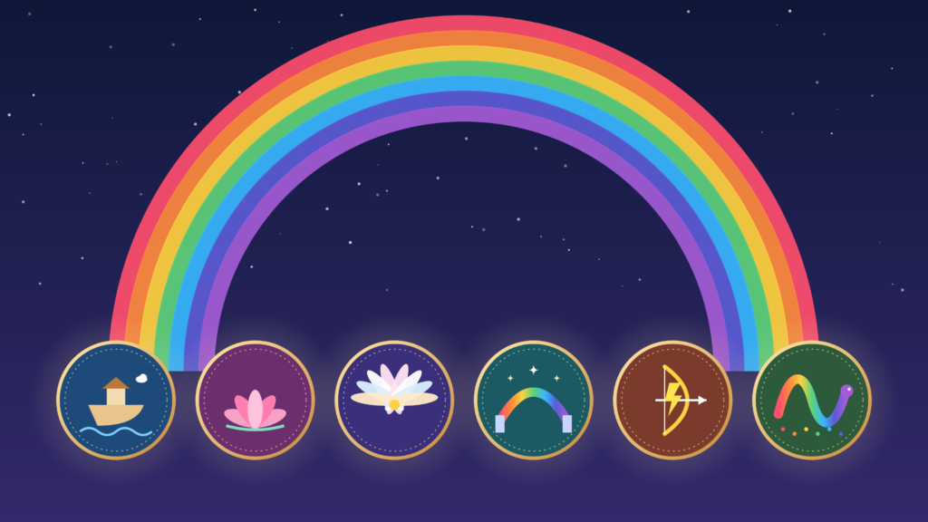 The Spiritual Meaning of Seeing a Rainbow Across Traditions